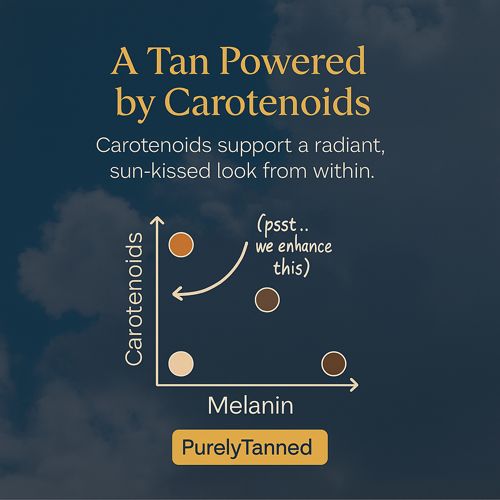 Purely Tanned - Get More Tanned, Feel More Confident
